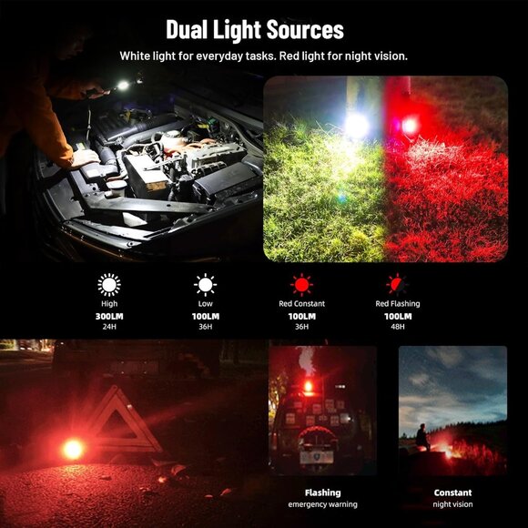 Rechargeable High-Lumen Flashlight with Spotlight and UV Mini Light for Camping - Picture 4 of 8